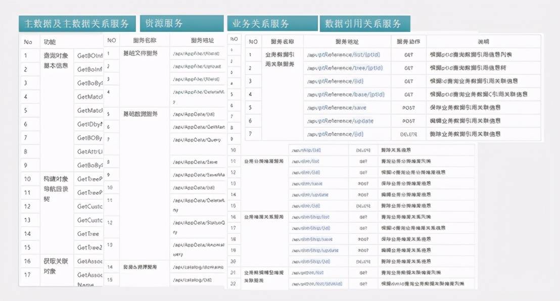 新奥彩天天开奖资料免费查询,数据驱动方案实施_2DM44.202