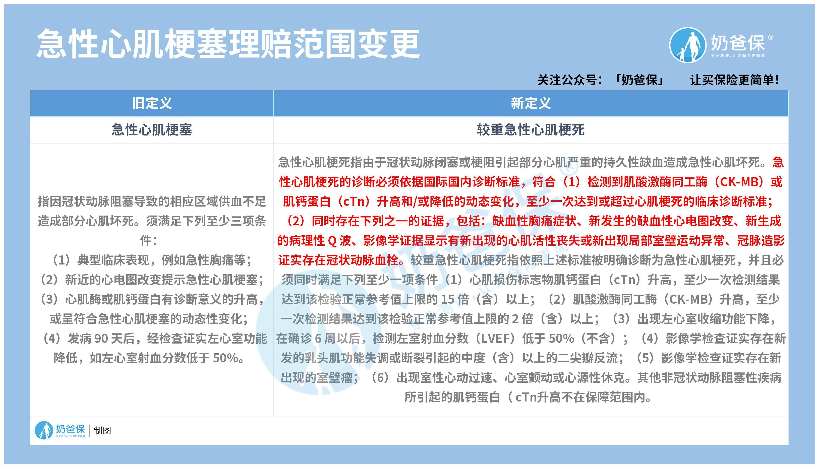 新澳天天开奖资料大全最新54期,实地分析解释定义_WP19.056