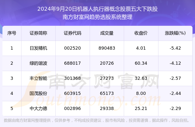 2024新奥免费看的资料,专业解答执行_WP版48.16