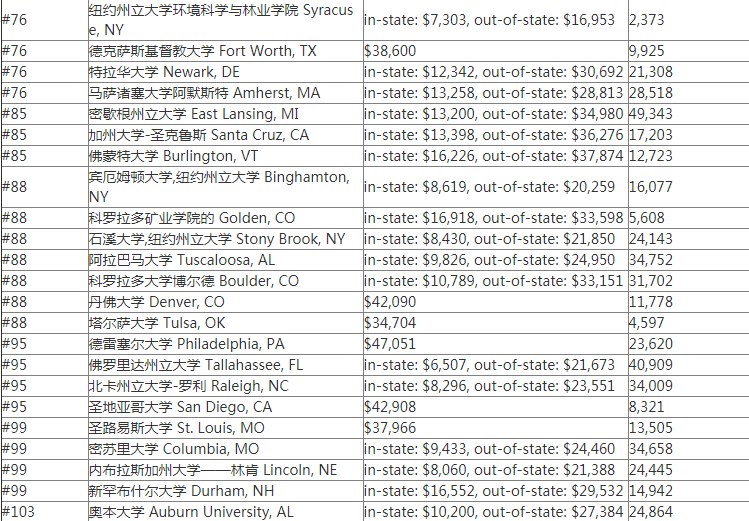 新澳正版资料免费公开十年,权威分析解释定义_Harmony款94.497