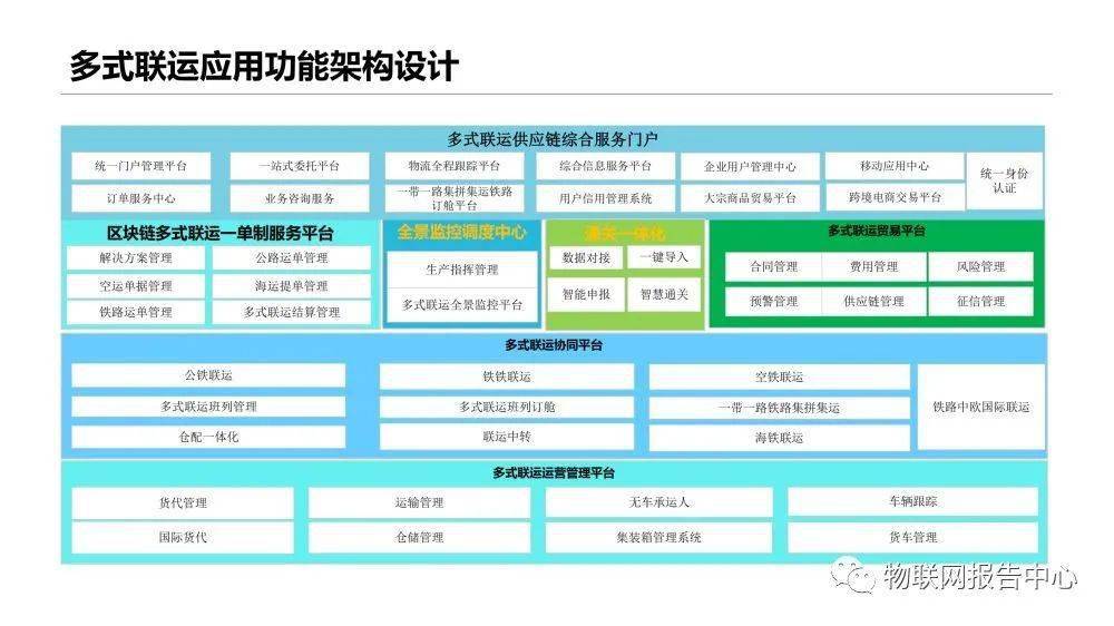 2O24澳门今期挂牌查询,数据驱动执行方案_标准版90.65.32