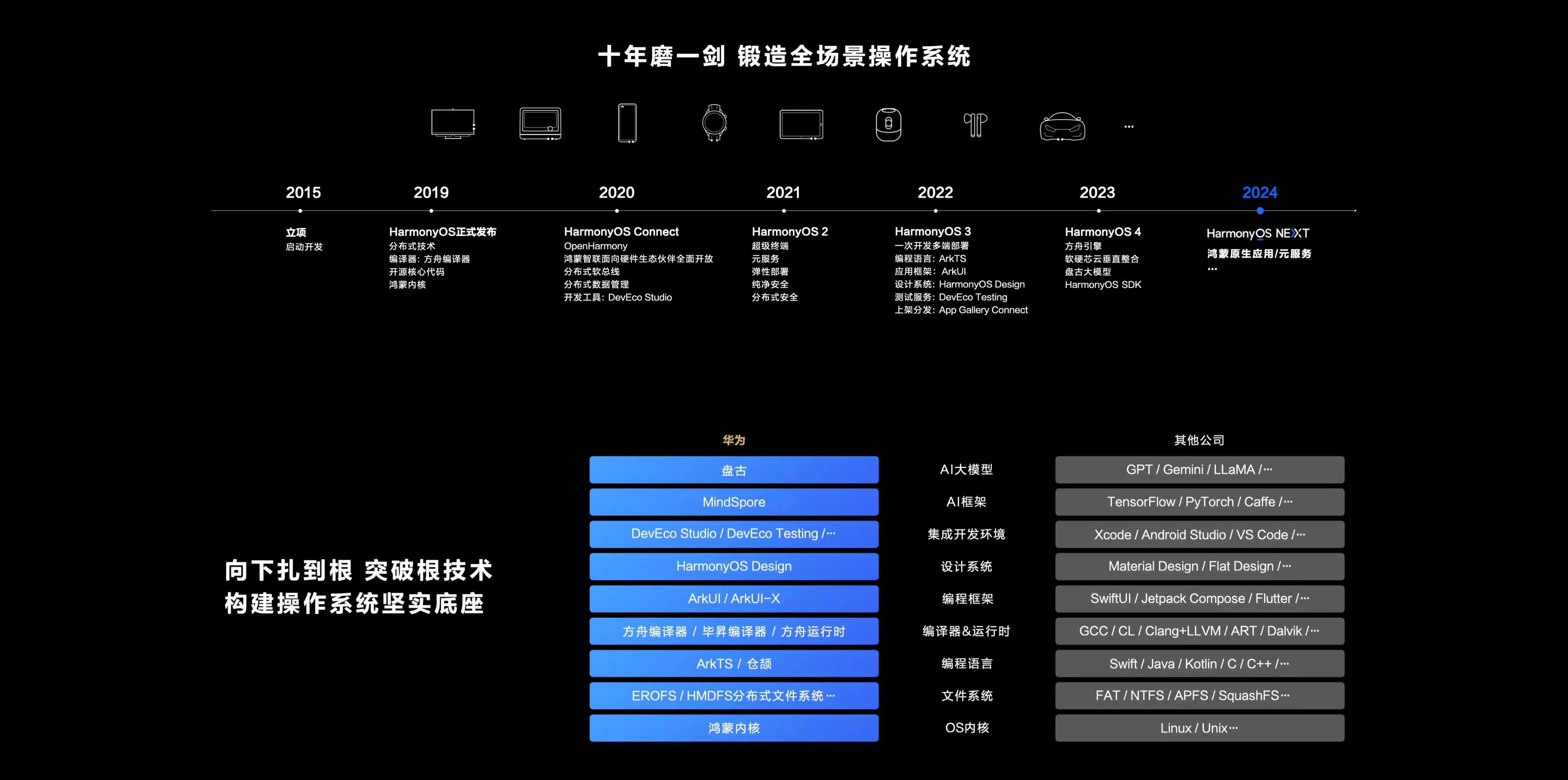 澳门九点半9点半网站,深层设计数据策略_HarmonyOS92.852