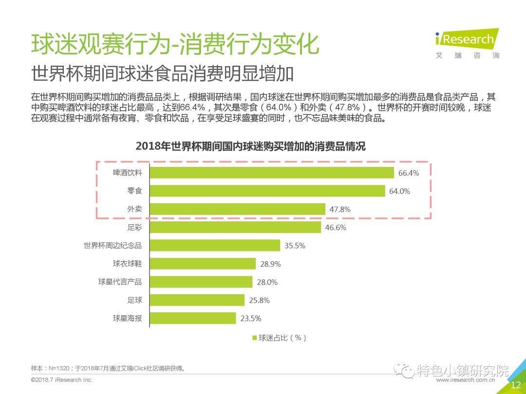 2024年天天彩资料免费大全,数据资料解释落实_AR39.108