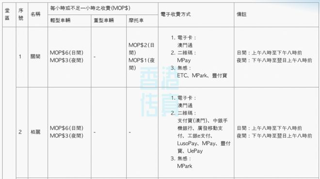 澳门三肖三淮100淮,统计解答解释定义_Mixed83.288