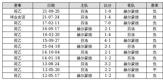 澳门特马今期开奖结果2024年记录,稳定性方案解析_7DM93.960