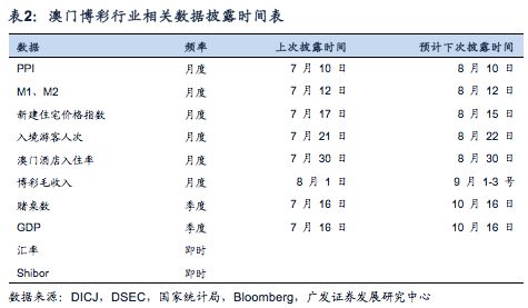 新澳2024年正版资料,符合性策略定义研究_铂金版60.122