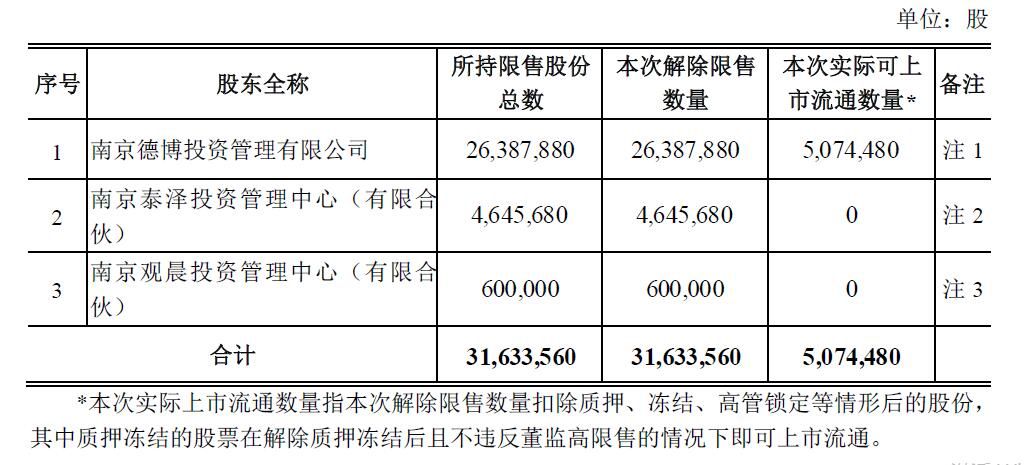 新澳门二四六天天彩资料大全网最新排期,现状解答解释定义_LT93.201