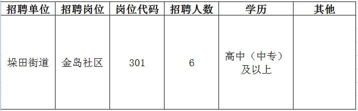 天桥区初中最新招聘信息概览