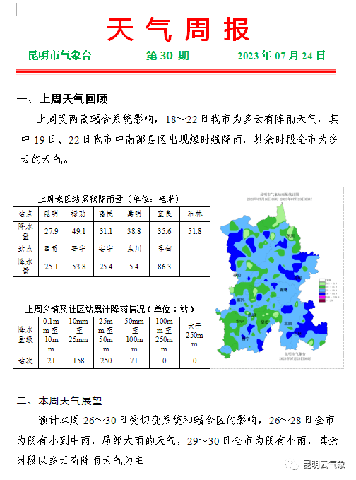 国华乡天气预报及气象分析最新报告