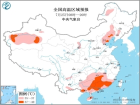 流沙西街道今日天气预报