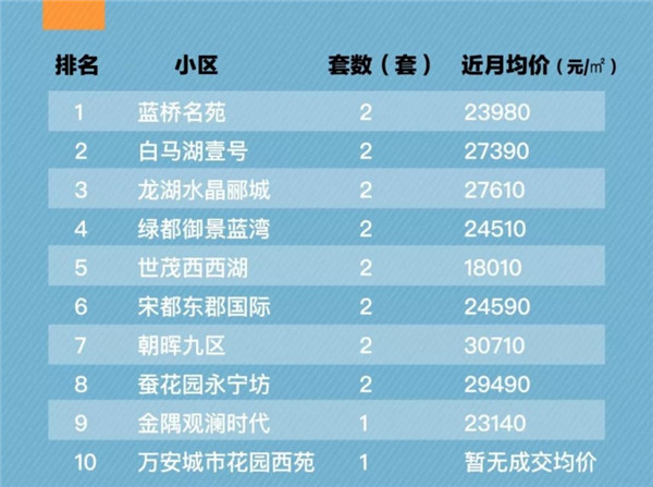 2O24澳门今期挂牌查询,实地数据验证计划_储蓄版60.38