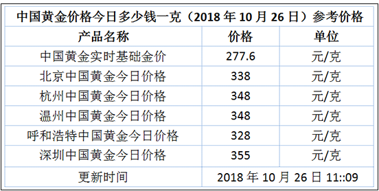 澳门六开奖结果2023开奖记录今晚,定性解答解释定义_黄金版19.457