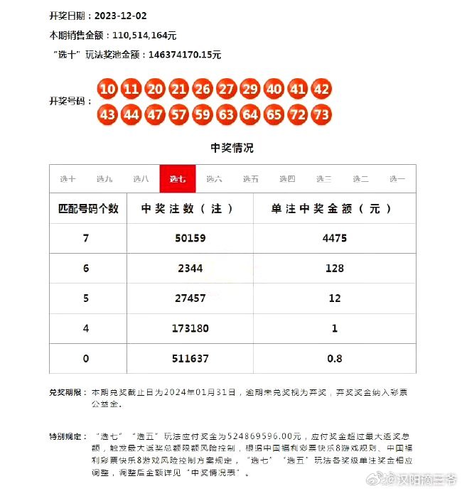 新澳门历史开奖记录查询今天,数据整合执行计划_游戏版97.706