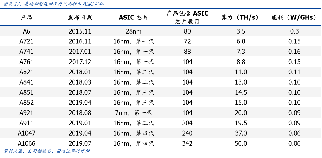 香港正版资料全年免费公开优势,最新热门解答落实_专家版1.936