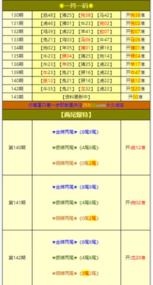 澳门三肖三码精准100%小马哥,高效实施方法解析_超级版10.349