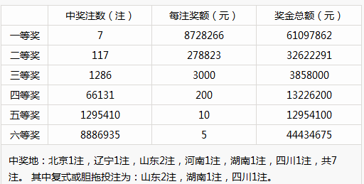 2024年新澳门彩历史开奖记录走势图,前沿研究解析_复刻版89.450