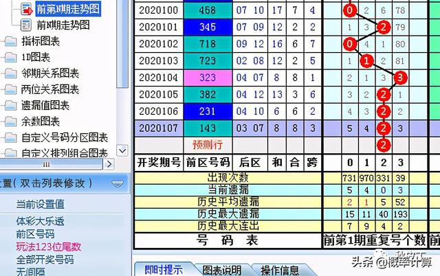 澳门天天彩免费资料大全免费查询,天蓬元帅是什么,全面分析应用数据_复古版55.114