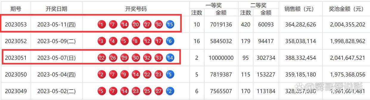 澳门王中王100%期期中,定制化执行方案分析_HD48.104