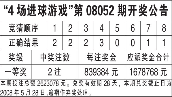 新澳天天开奖资料大全最新54期开奖结果,实地调研解释定义_pack52.492