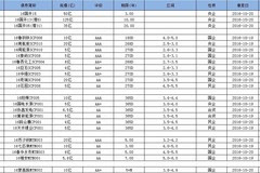 王中王72396.cσm.72326查询精选16码一,定性解读说明_尊贵款80.502