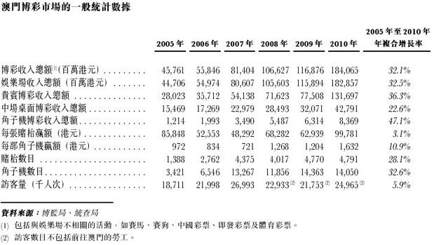 新澳门六开奖结果今天,时代资料解释定义_Prestige97.110