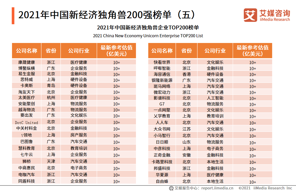 新奥好彩免费资料大全,准确资料解释落实_专业版6.713