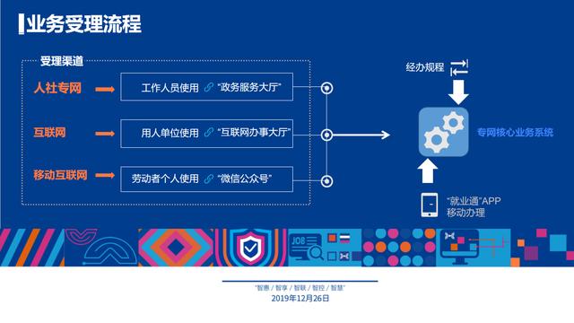 澳门天天彩期期精准龙门客栈,数据驱动执行方案_Device84.834