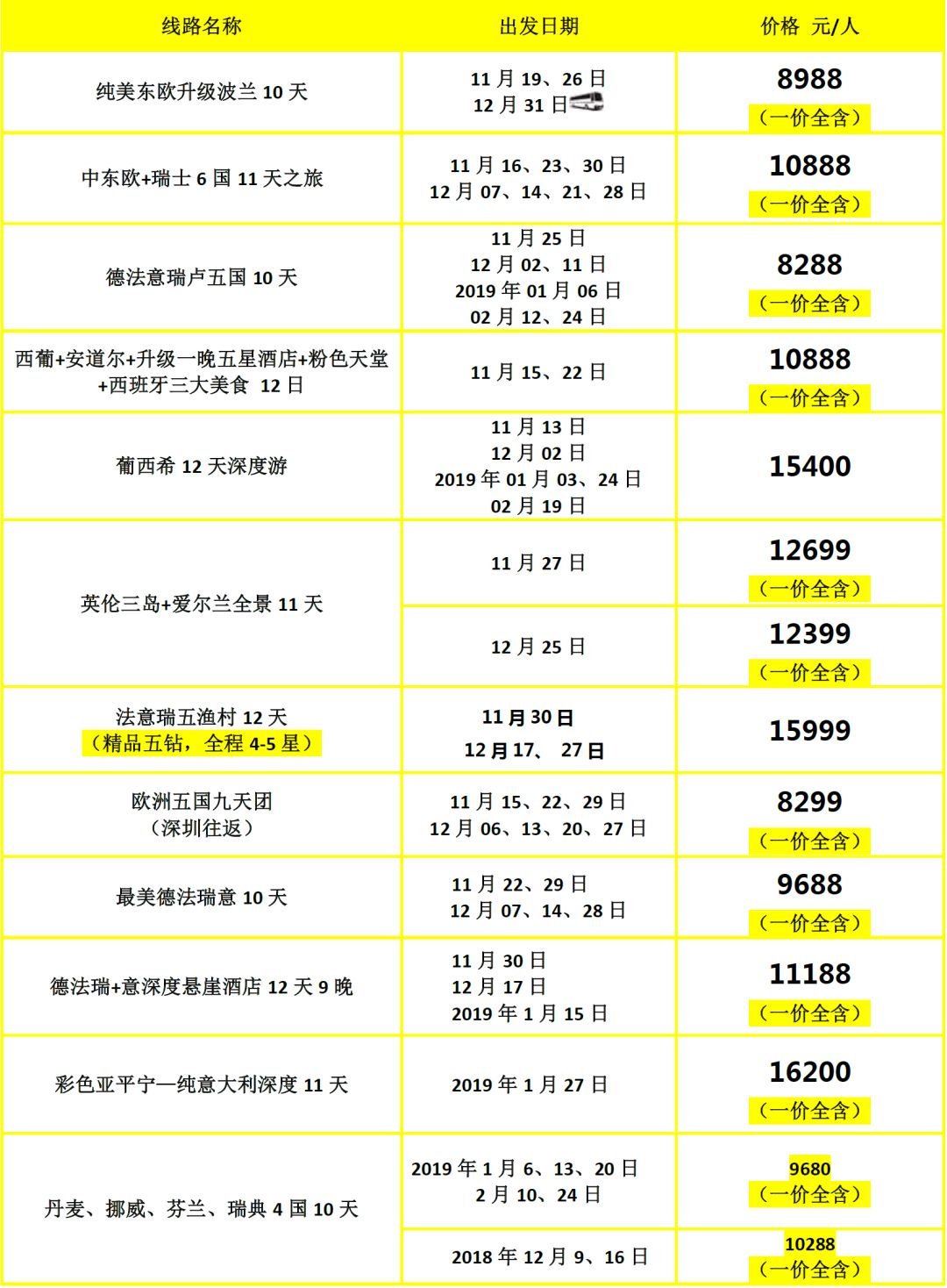 新澳门二四六天天彩资料大全网最新排期,权威解析说明_Tablet46.686