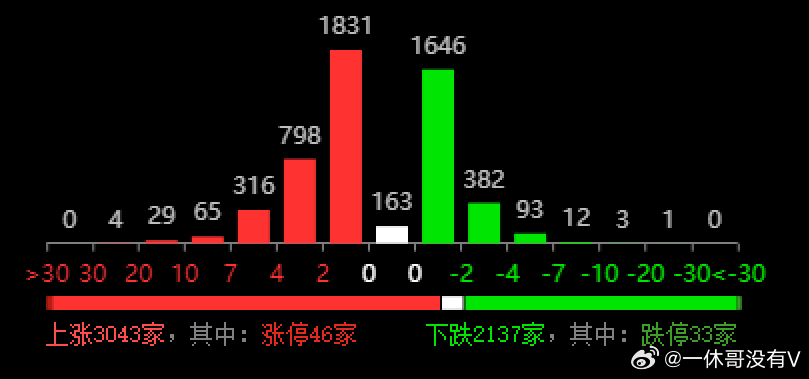 王中王三组三中三,科学数据评估_Pixel74.267