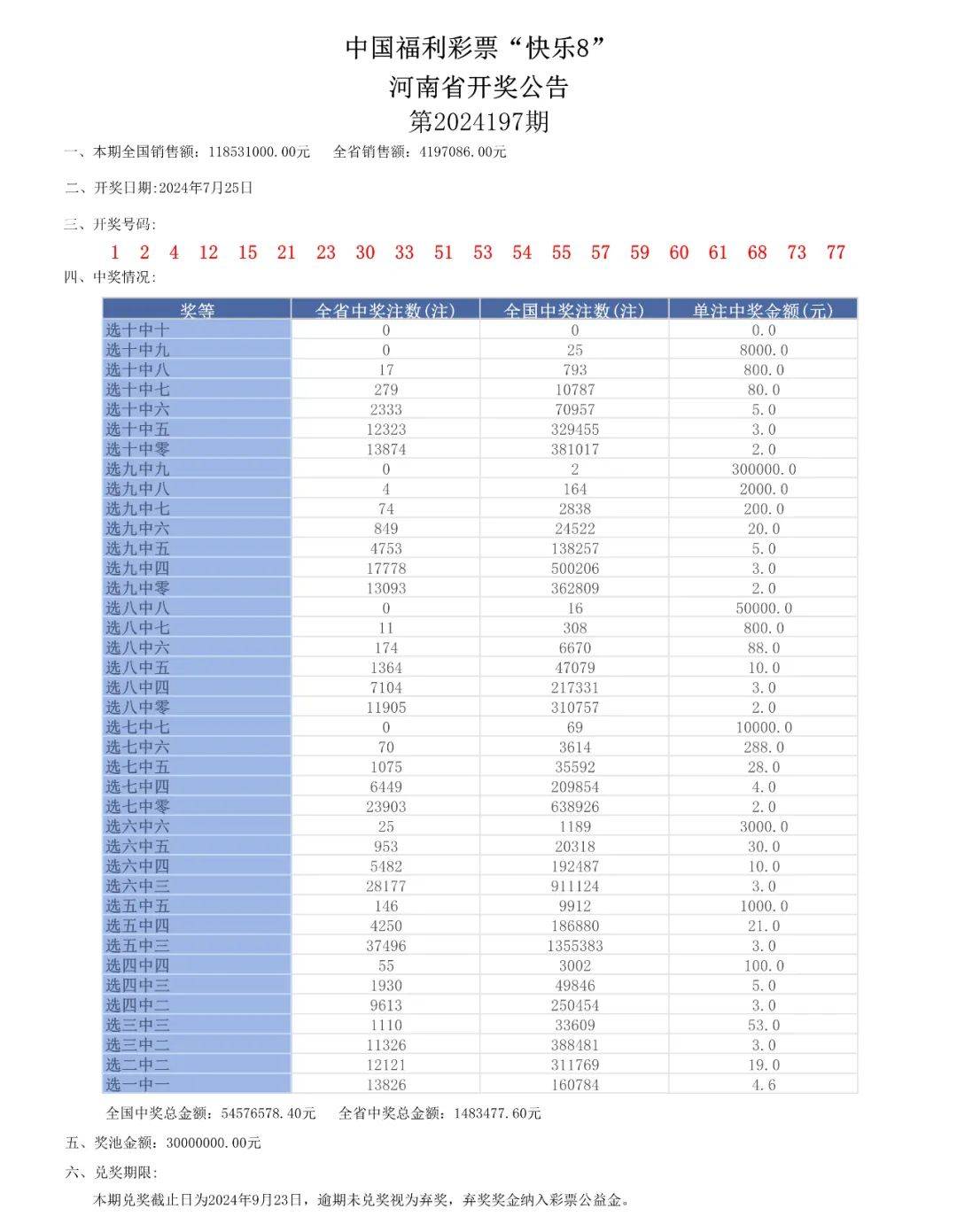 新澳门彩开奖结果2024开奖记录,可靠性执行方案_移动版47.520