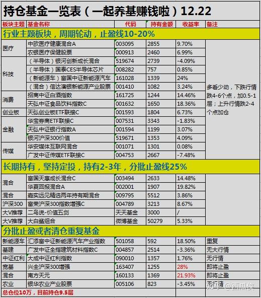 新澳开奖结果记录查询表,快速方案落实_AP51.505