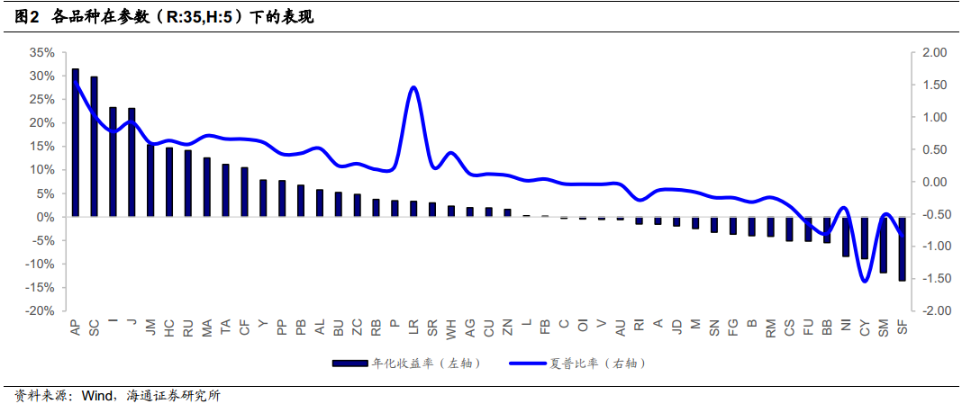 澳门王中王100%期期中,适用性方案解析_2DM33.554