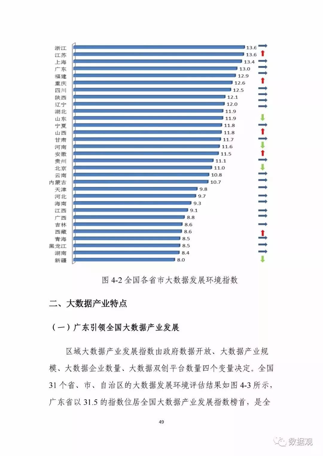 8808免费资料,可靠数据评估_Q30.199