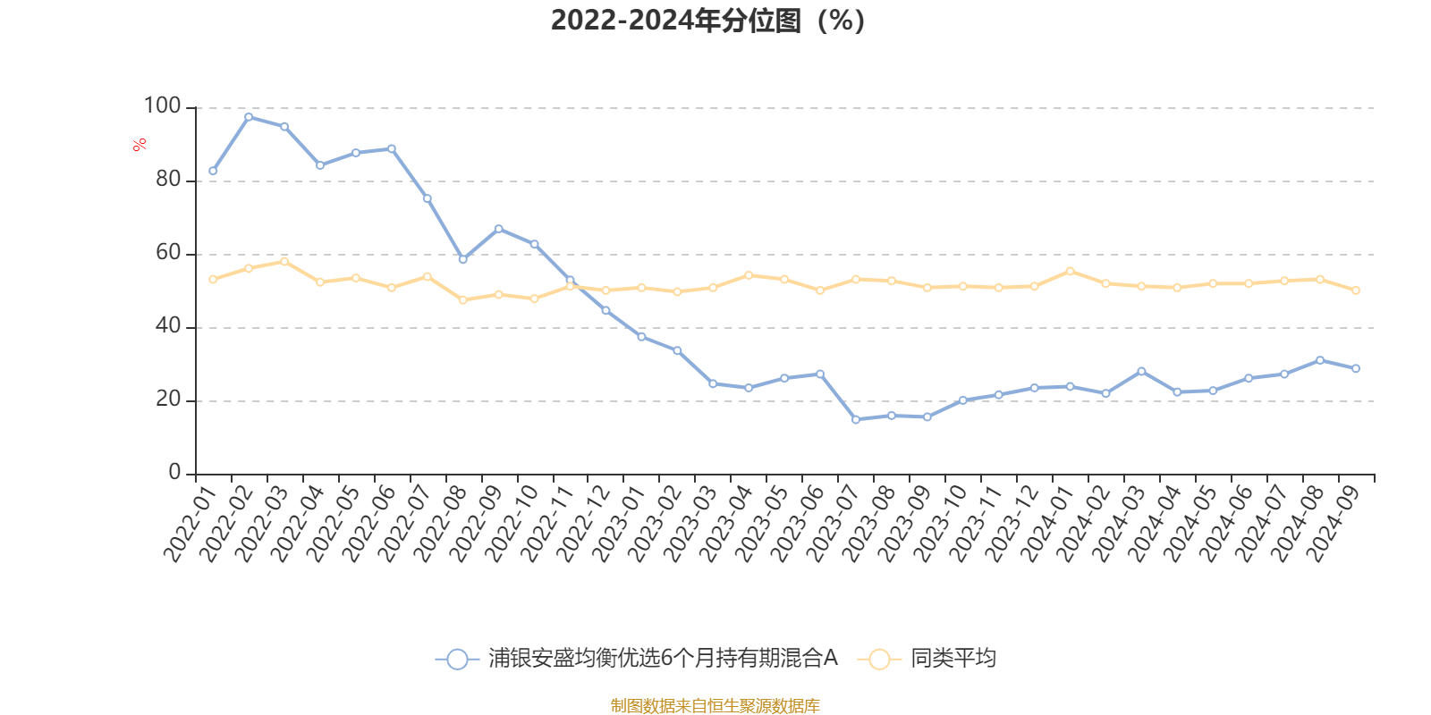 澳门六开彩开奖结果开奖记录2024年,诠释解析落实_Superior58.770