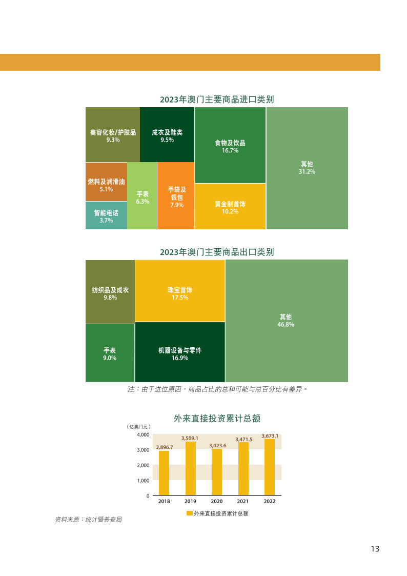 新澳门资料免费长期公开,2024,可靠性方案操作_工具版46.369