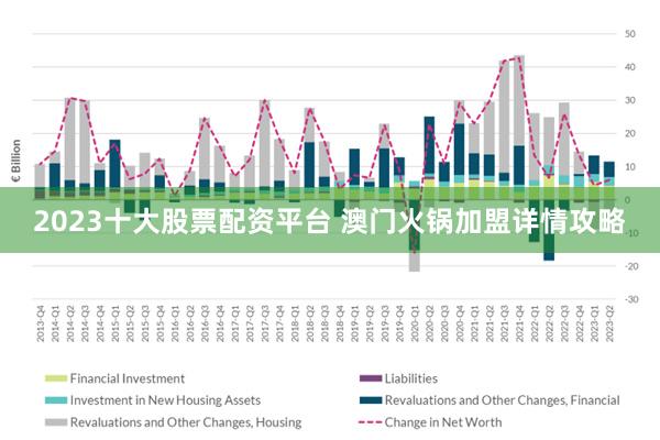 2024新澳门原料免费大全,现状解析说明_升级版53.293