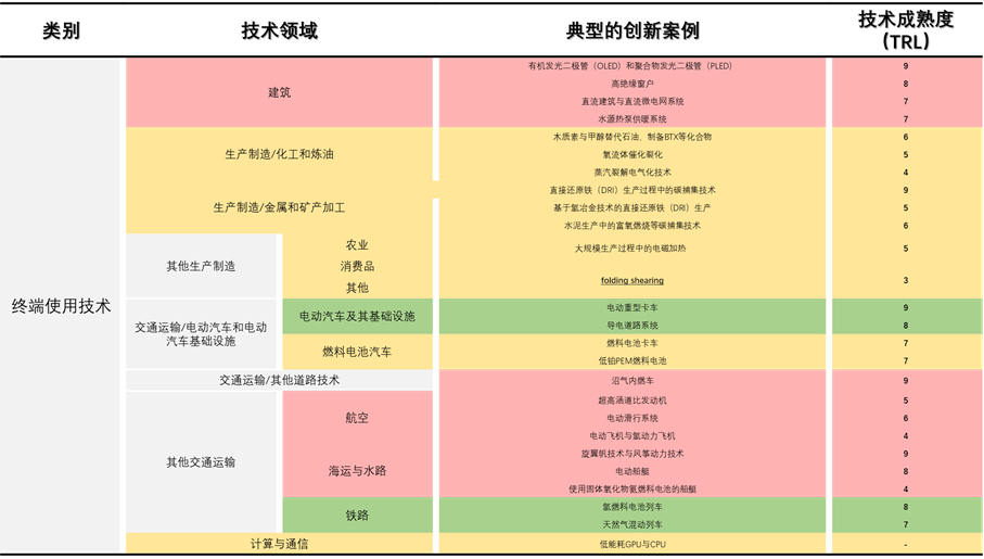 2024澳门开奖结果记录,新兴技术推进策略_vShop87.879