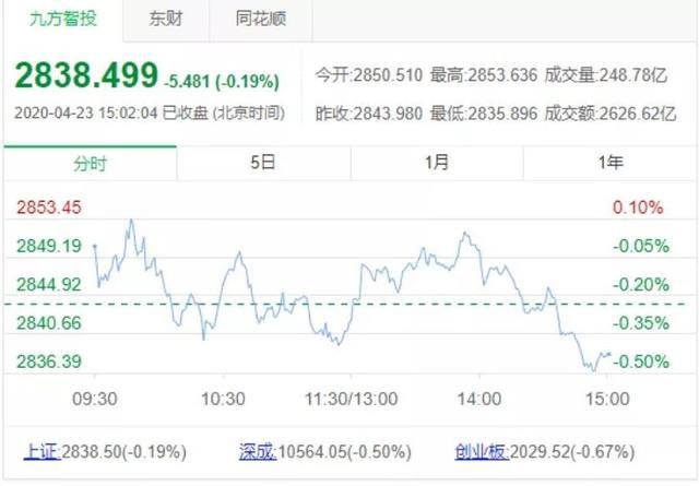 新澳历史开奖最新结果查询今天,经典分析说明_NE版93.493