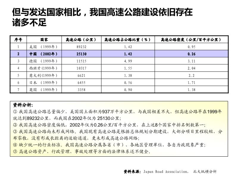 管家婆最准一肖一特,高速方案规划_基础版14.543