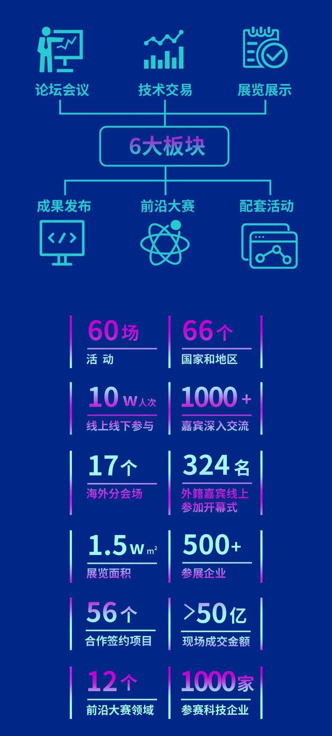 2024香港正版资料免费看,新兴技术推进策略_RemixOS93.837