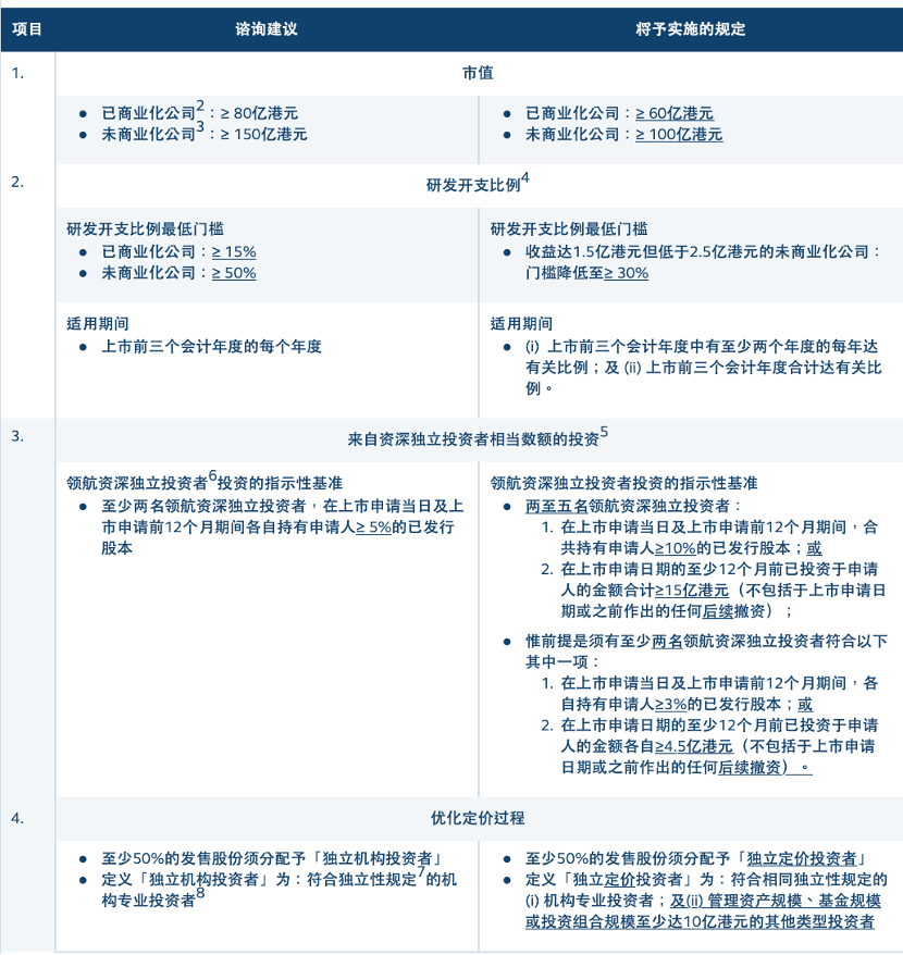 2024年澳门特马今晚,实践解析说明_尊贵版60.854