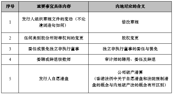 二四六香港全年免费资料说明,涵盖了广泛的解释落实方法_HD33.315