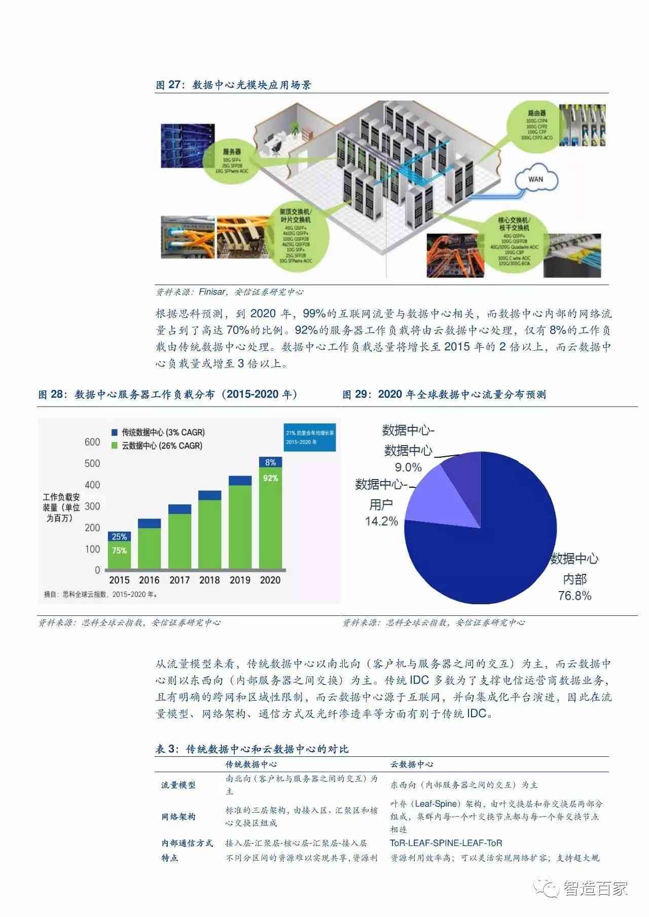 79456论坛最新消息,数据整合策略解析_战略版90.665