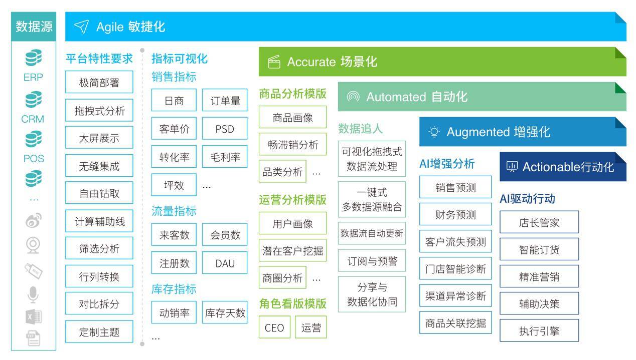 7777788888精准新传真112,前沿分析解析_vShop72.721