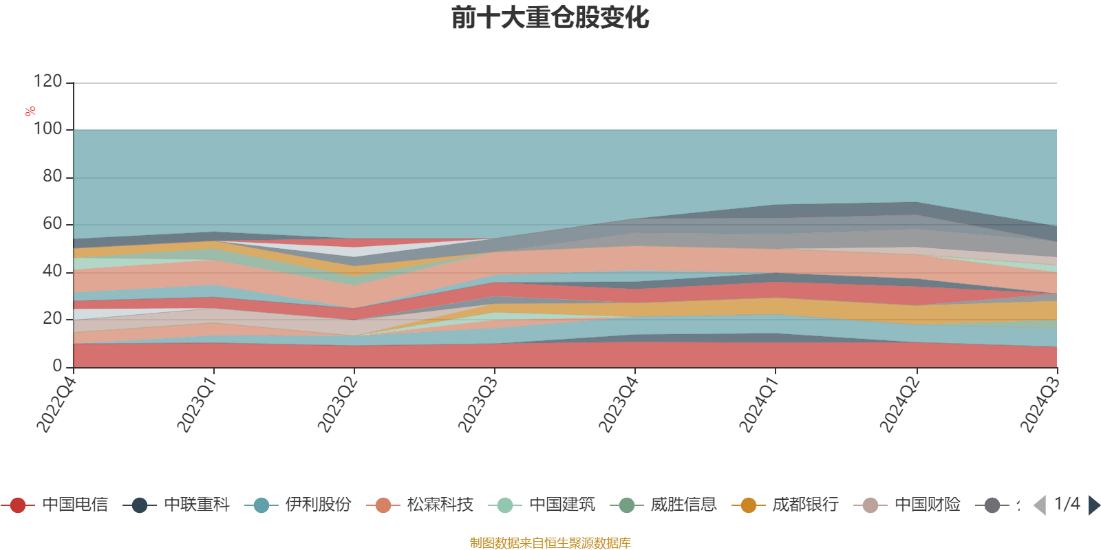 2024澳门资料大全免费,数据支持策略解析_pack99.764