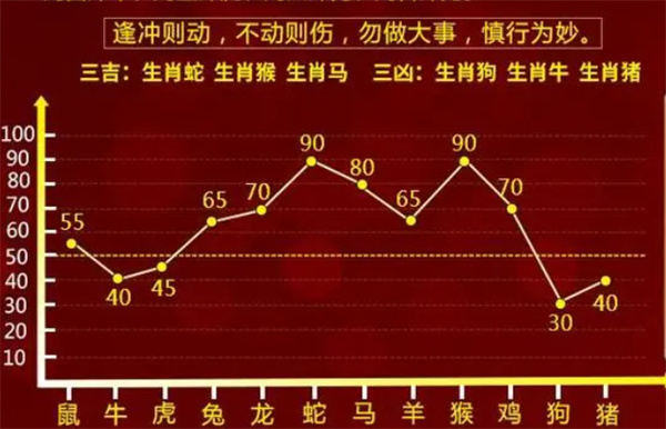 最准一肖一码100精准的评论,具体操作步骤指导_静态版6.22