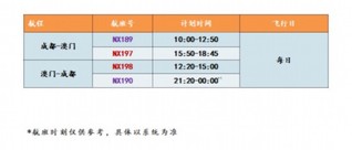 新澳门天天免费资料免费大全一,整体规划执行讲解_QHD版63.307