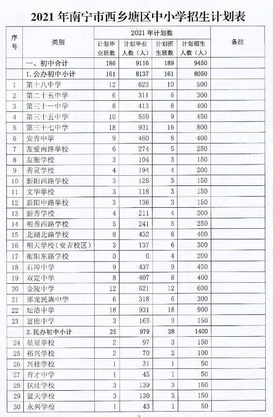 肃宁县小学招聘教育人才，最新职位及动态发布