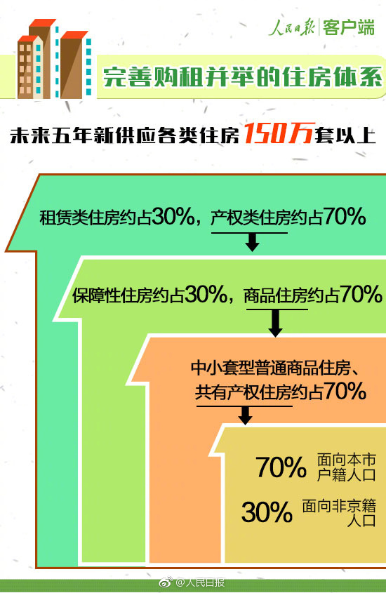 2024年12月19日 第20页