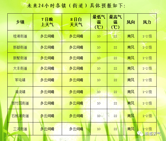 久夏青